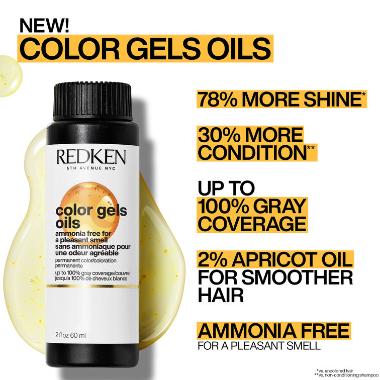Color Gels Oils 60ml