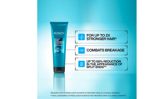 Extreme Length Triple Action Treatment - Redken | L'Oréal Partner Shop