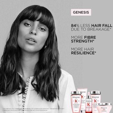 GENESIS BAIN HYDRA-FORTIFIANT REFILL POUCH - Kerastase | L'Oréal Partner Shop