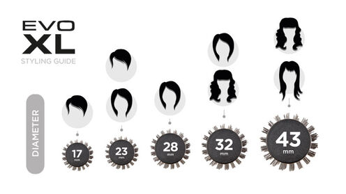 Termix Evolution XL Brush Pack of 5 - 3cm LONGER - Combs | L'Oréal Partner Shop
